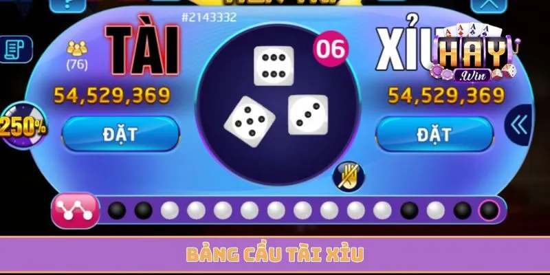 Bảng cầu tài xỉu