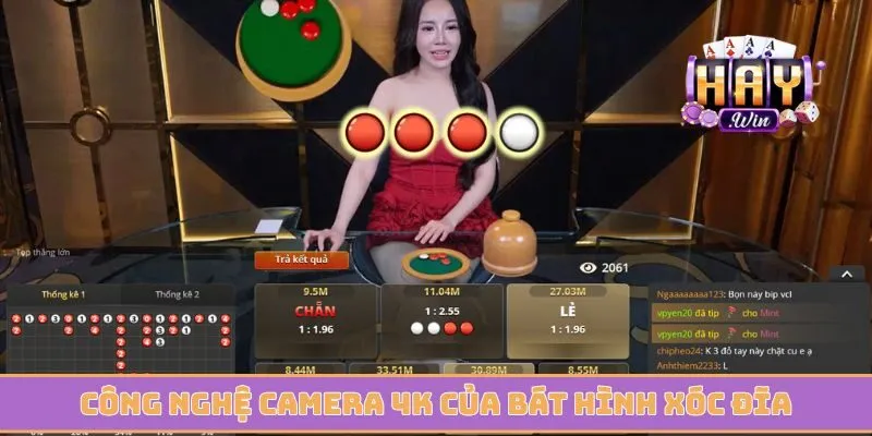 Công nghệ camera 4K siêu đỉnh của bát hình xóc đĩa