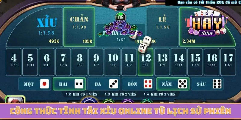 Công thức tính tài xỉu online từ kết quả lịch sử phiên