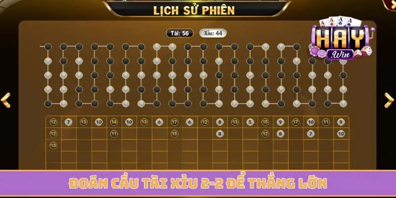 Đoán cầu tài xỉu 2-2 để thắng lớn khi tham gia cá cược