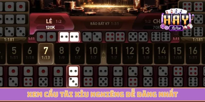 Xem cầu tài xỉu nghiêng dễ dàng nhất với kinh nghiệm hay